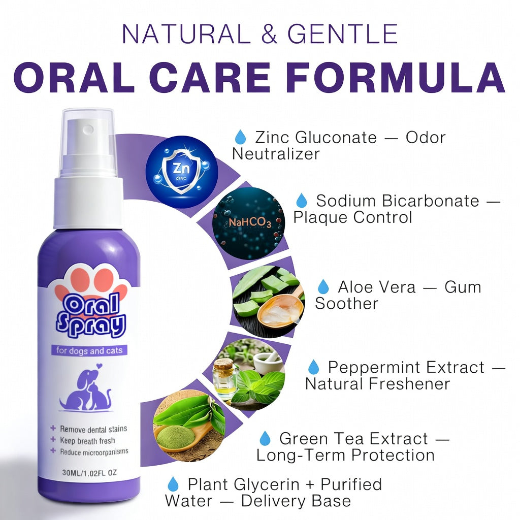 floravyne® Pet Oral Spray ✅ Freshen Breath, Remove Tartar & Promote gum regeneration, stabilize teeth 🦷-YH