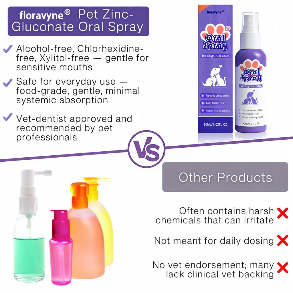 floravyne® Pet Oral Spray ✅ Freshen Breath, Remove Tartar & Promote gum regeneration, stabilize teeth 🦷-YH